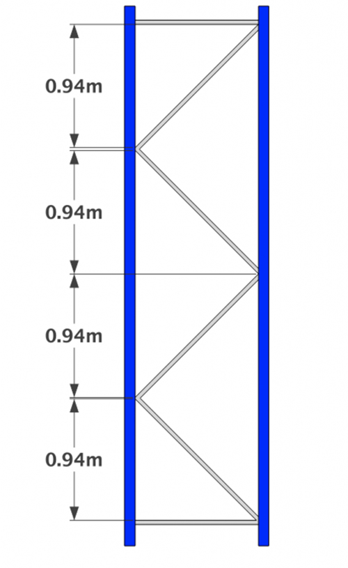 How do I measure the upright frames